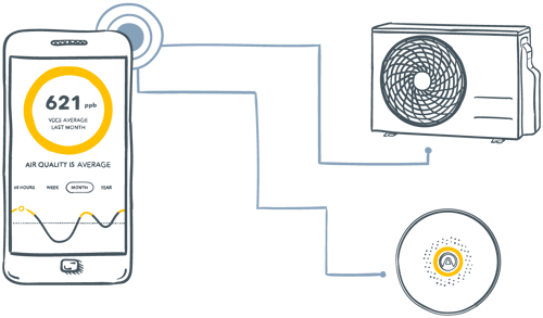 Features Image