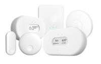 products for work