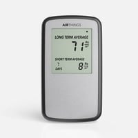 corentium home