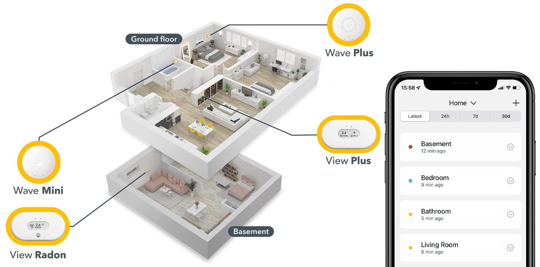 Airthings - Multi-room Monitoring - Airthings App