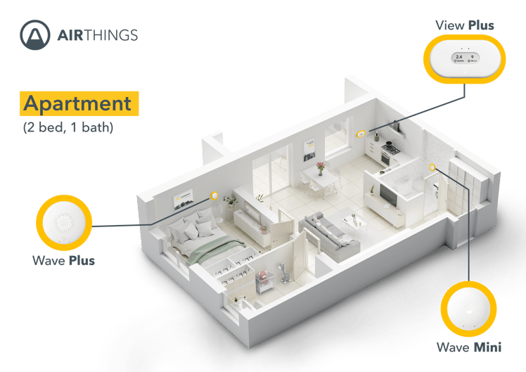 Airthings - Where to place your device - Apartment - EN-US - Transparent
