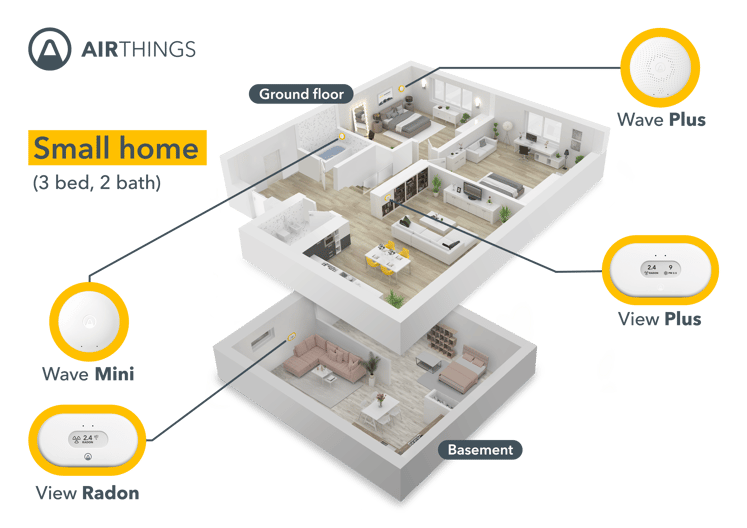 Airthings - Where to place your device - Small House - EN-US - Transparent