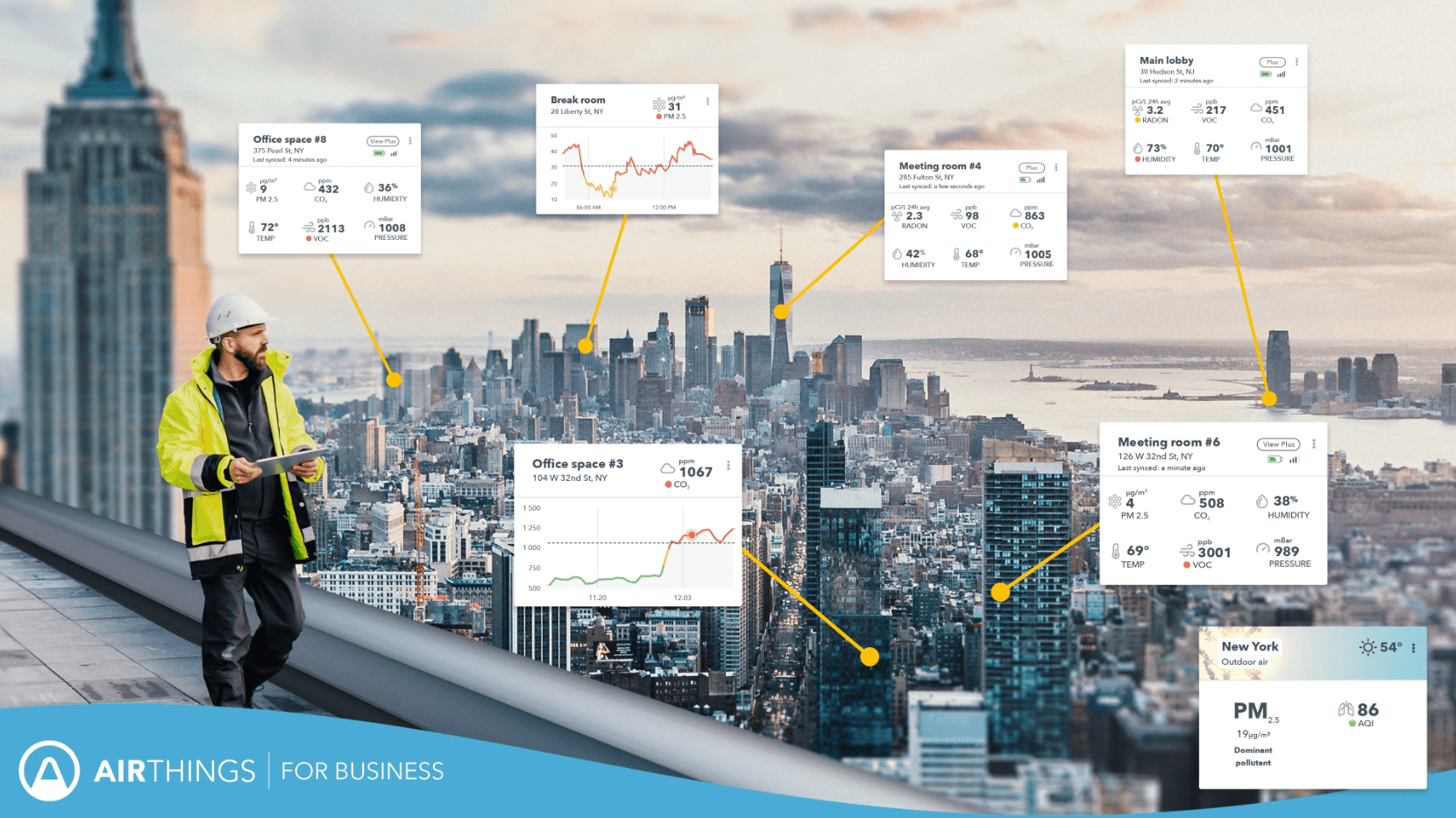Airthings-for-Business-Facility-manager-Multiple-locations-monitoring-Dashboard-New-York-skyline-WEB (1)