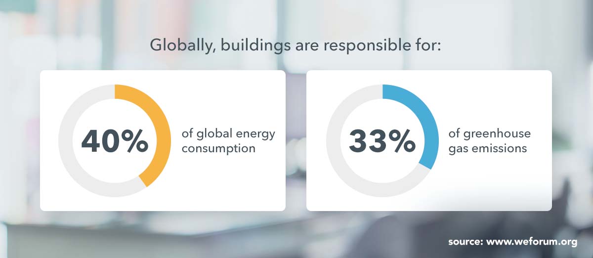 AS-B2B(Feb 2022)-How-businesses-make-buildings-more-energy-efficient-INSERT