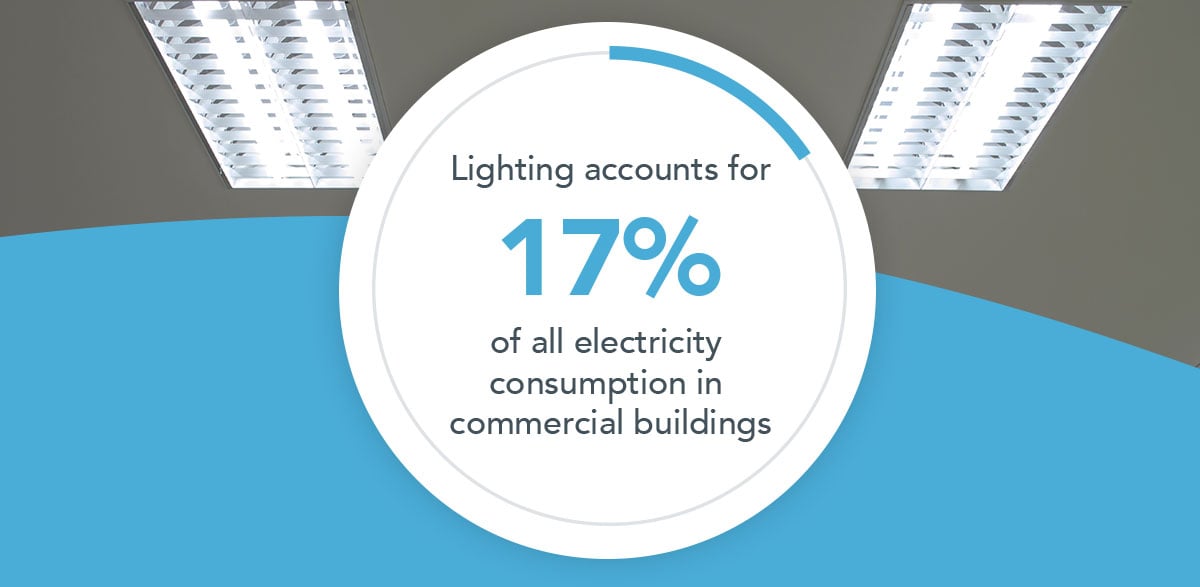 AS - AT - How monitoring indoor air quality can save energy-insert-2