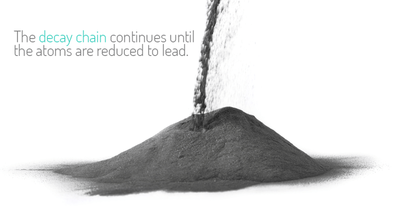 lead
