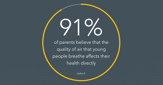 What-are-the-rules-about-indoor-air-quality-in-workplaces-Inserts-1