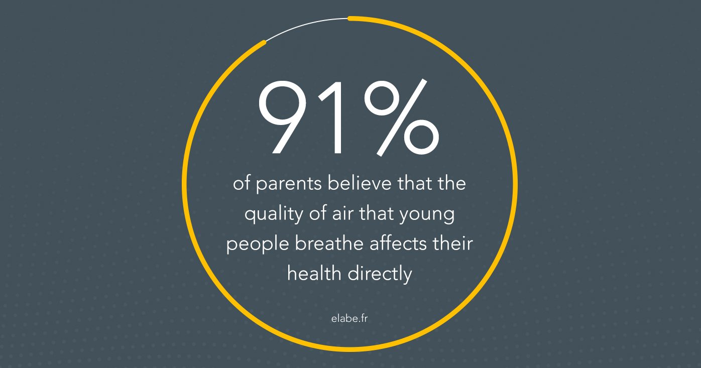 What-are-the-rules-about-indoor-air-quality-in-workplaces-Inserts-1