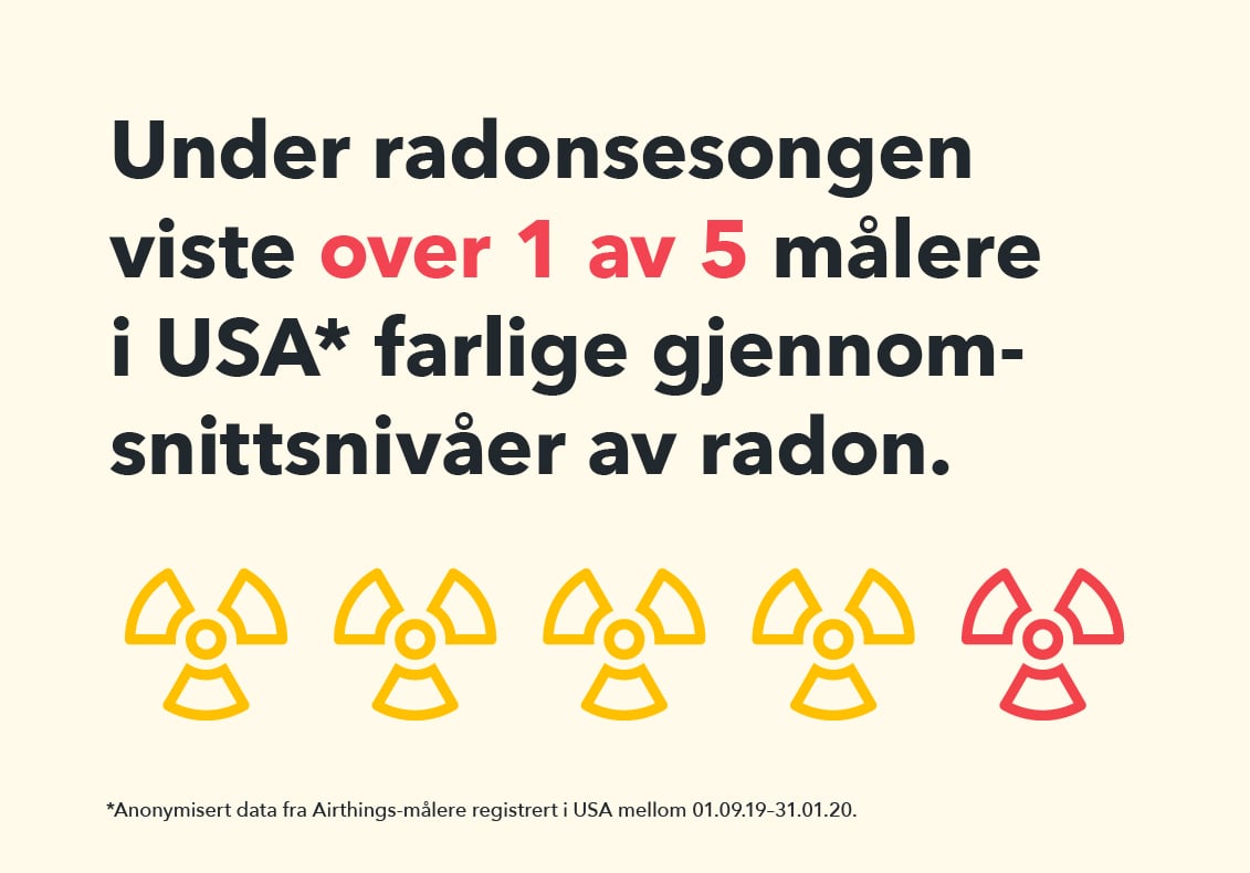 Radon_infographic_norwegian