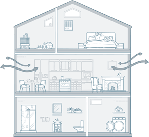 Airthings-House-Illustrated-3floors_PRESSURE_small