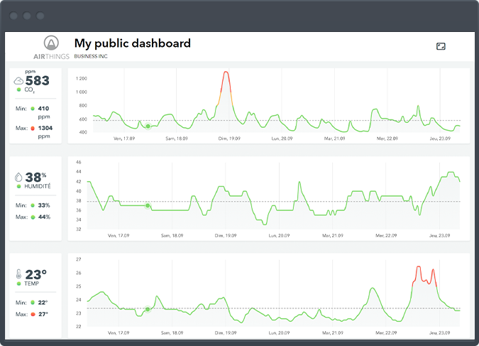 Public-dashboard-frame-light