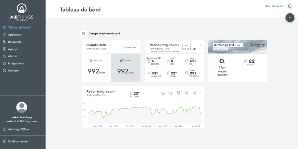 afb-tableau-de-bord