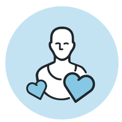 Sustainability graphics-People_Employees Health, safety and Wellbeing