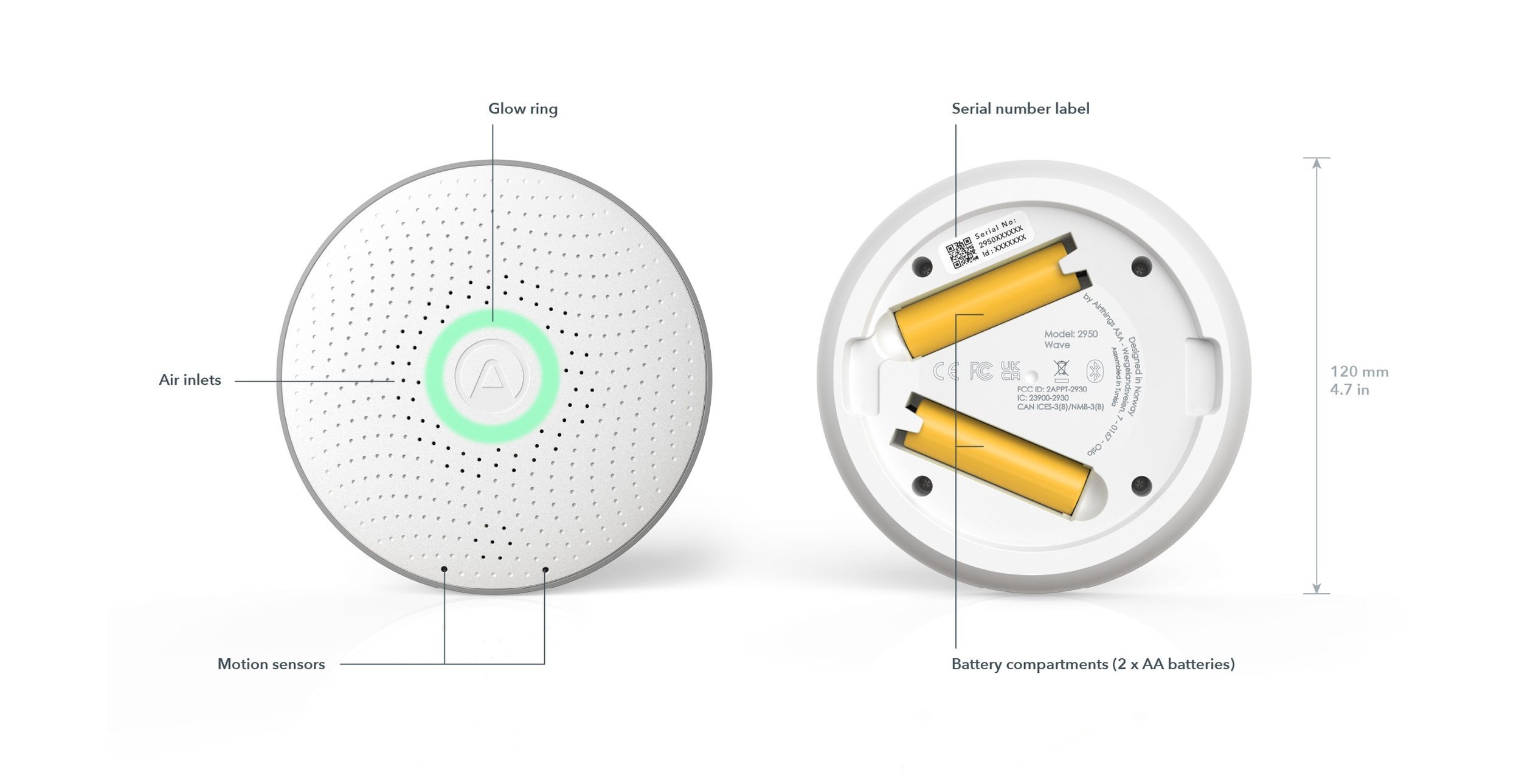 EN-Airthings Wave Radon – Produktspesifikasjoner – Tekniske detaljer – EN-1
