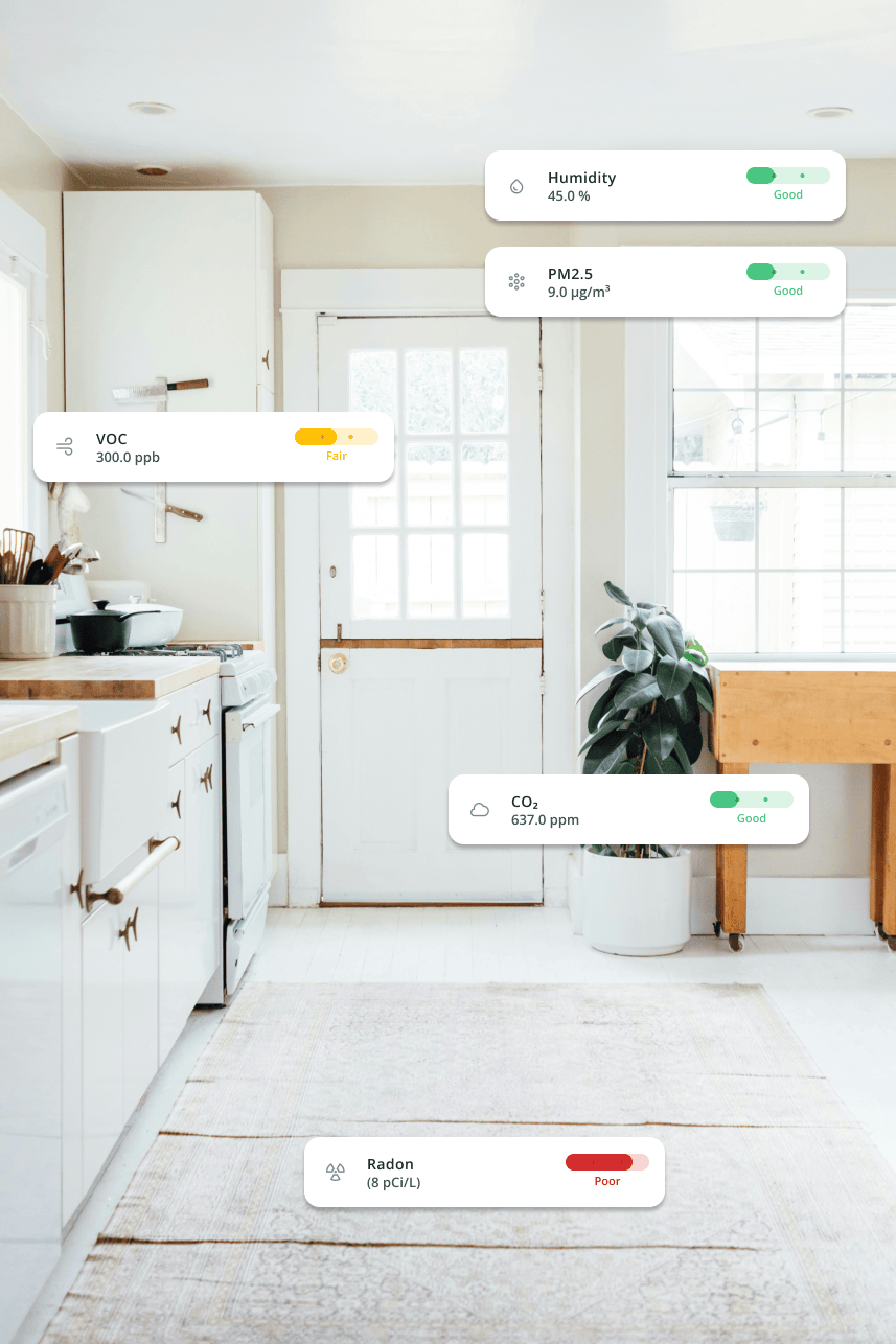 Indoor Air Quality Pollutants