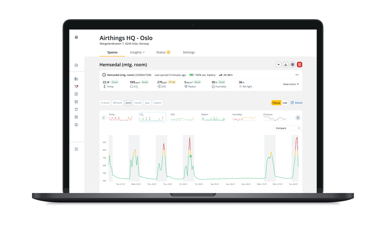 airthings business dashboard