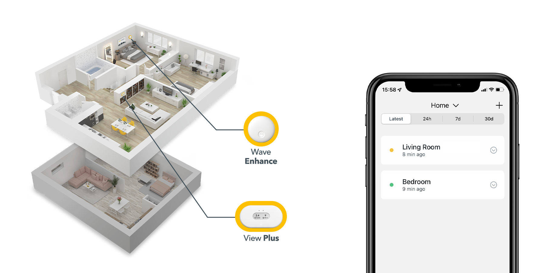 Multiroom air quality monitoring across the home