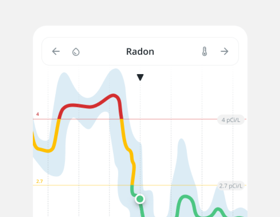 airthings-radon-detectors