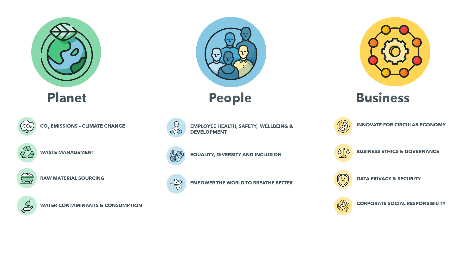 4new version - Challenges and Opportunities