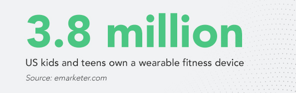 AS-AT-B2C-3.8-million-Insert