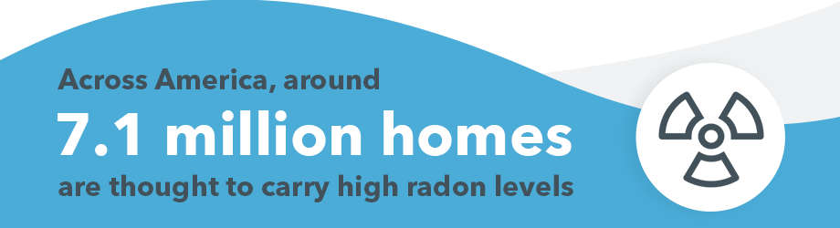 Airthings-radon-levels 