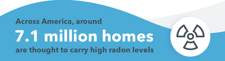 Airthings-radon-levels 