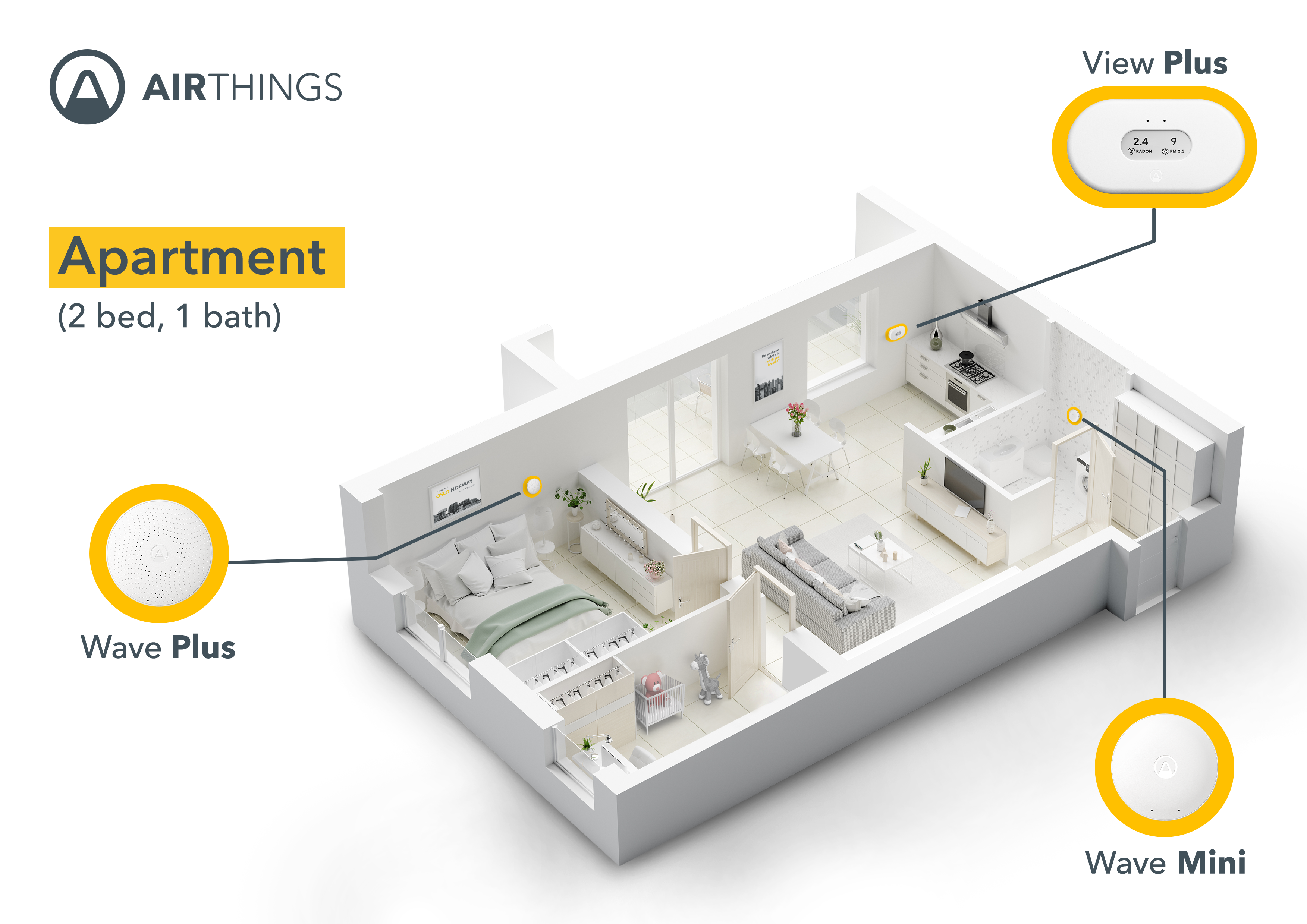 Airthings - Where to place your device - Apartment - EN-US - Transparent