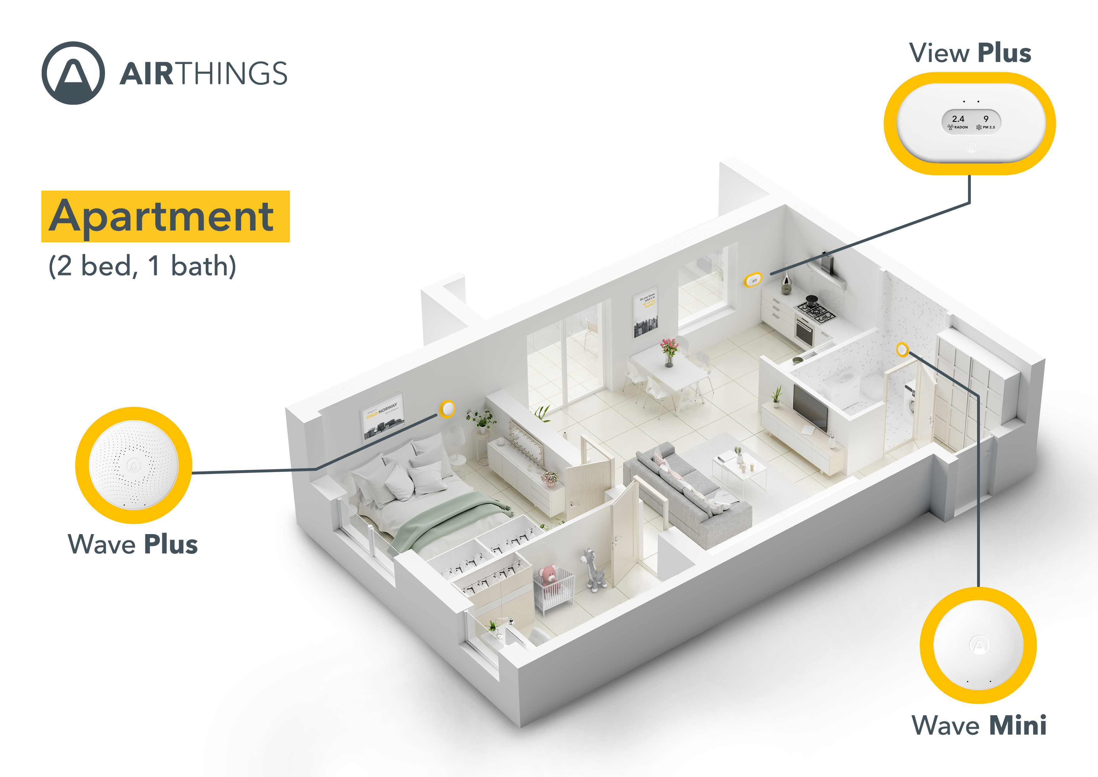 Airthings - Where to place your device - Apartment - EN-US - Transparent