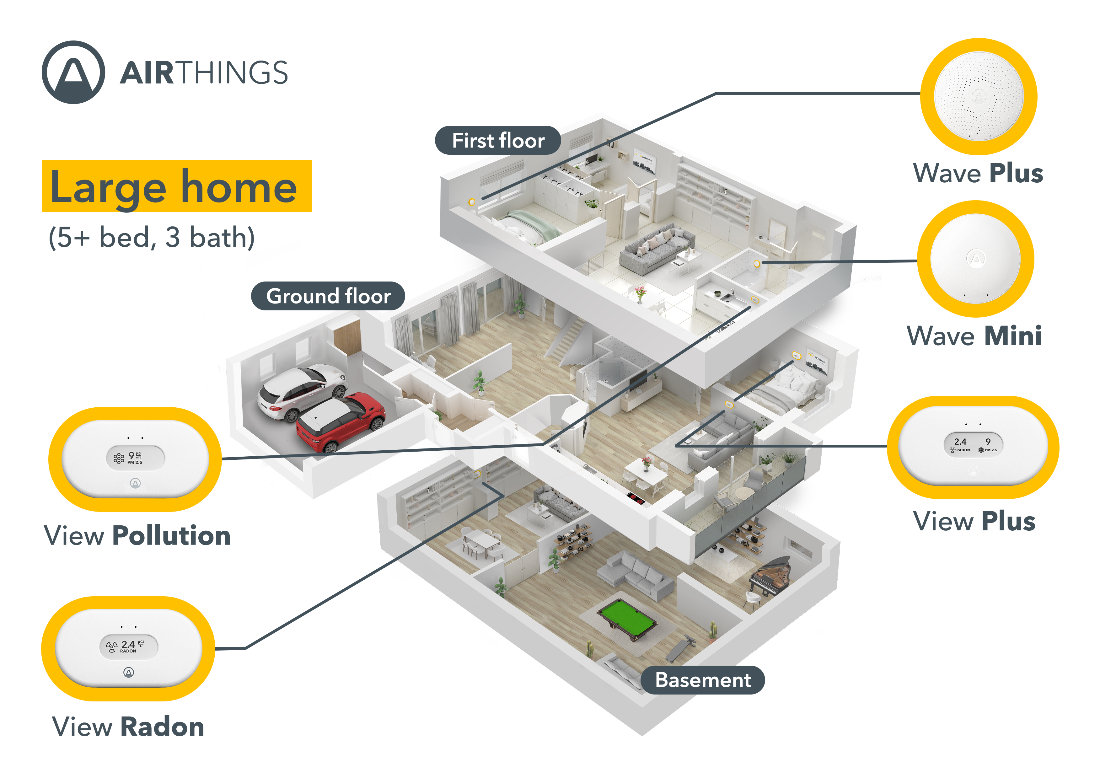 Airthings - Where to place your device - Large House - EN-US - Transparent