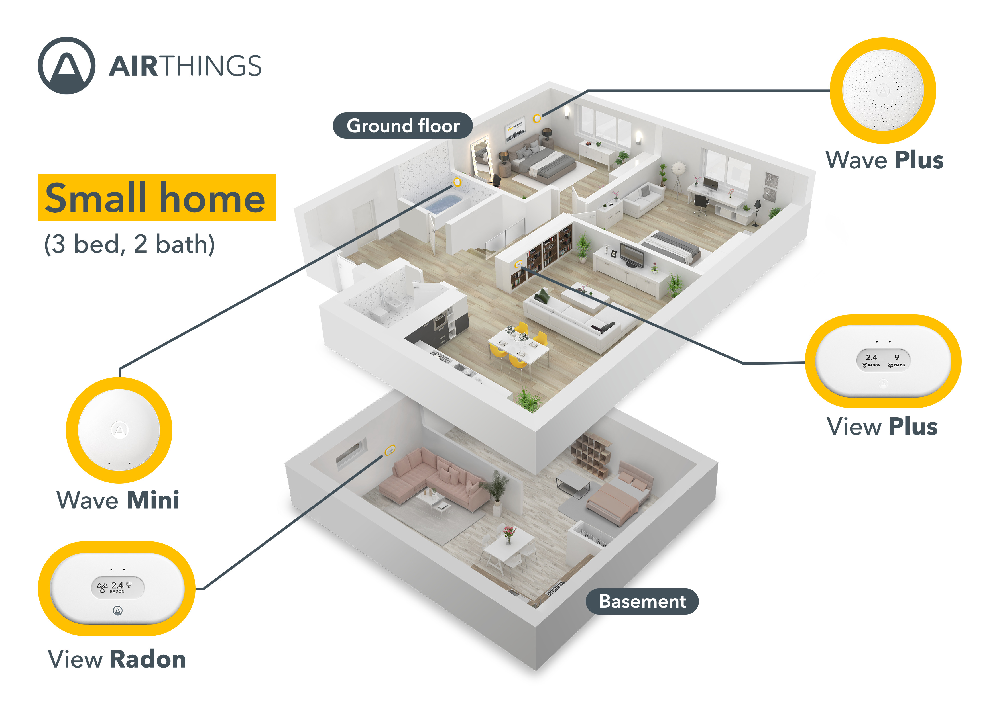 Airthings - Where to place your device - Small House - EN-US - Transparent