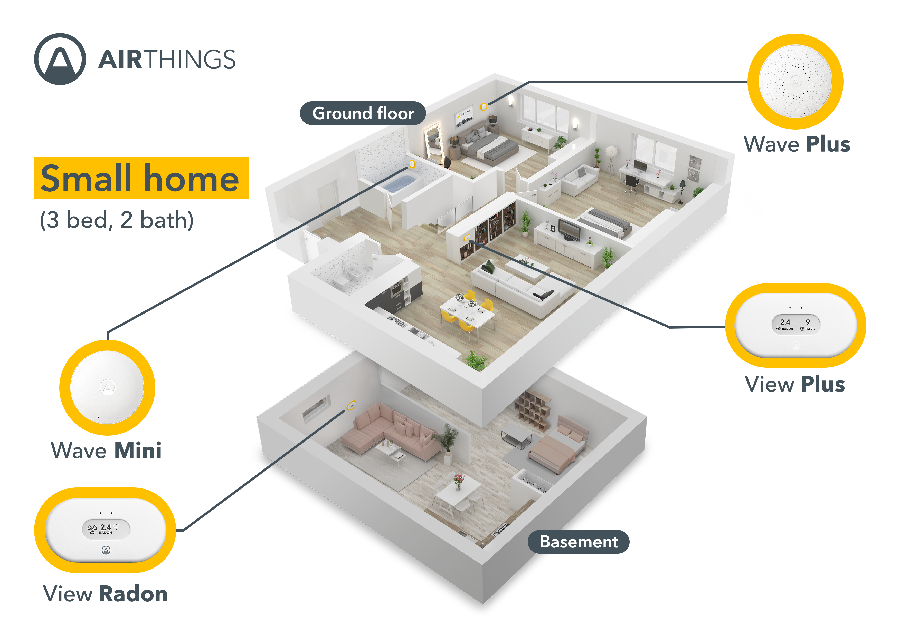Airthings - Where to place your device - Small House - EN-US - Transparent