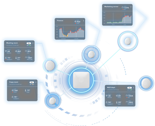 Airthings-B2B-Ecosystem-Concept-v01-Transparent (1)