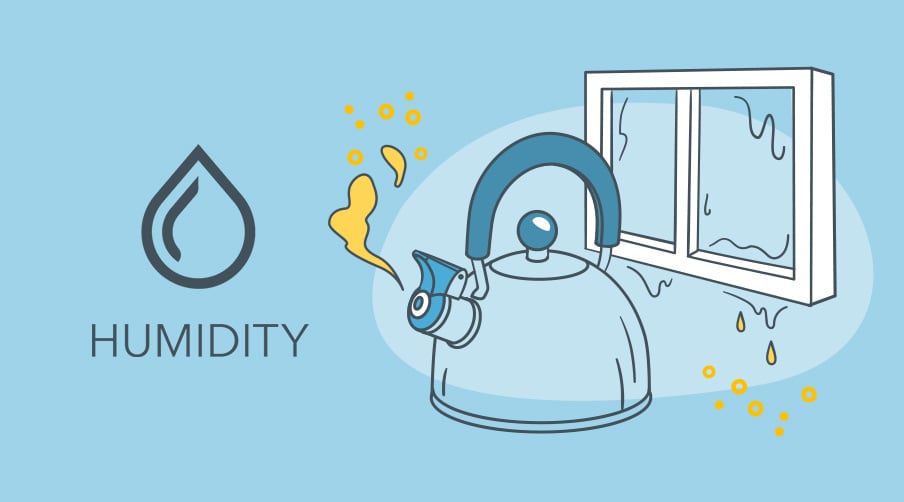 What we measure: humidity levels in buildings