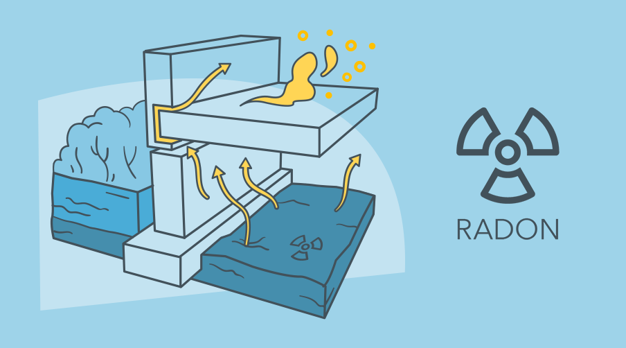 Ce que nous mesurons : le niveau de radon dans les bâtiments