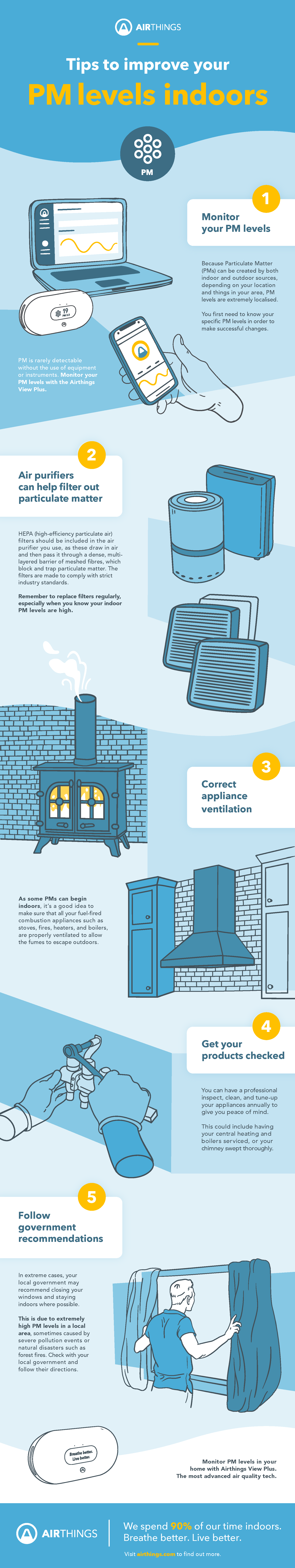 top tips Airthings-Infographic-PM_B2C