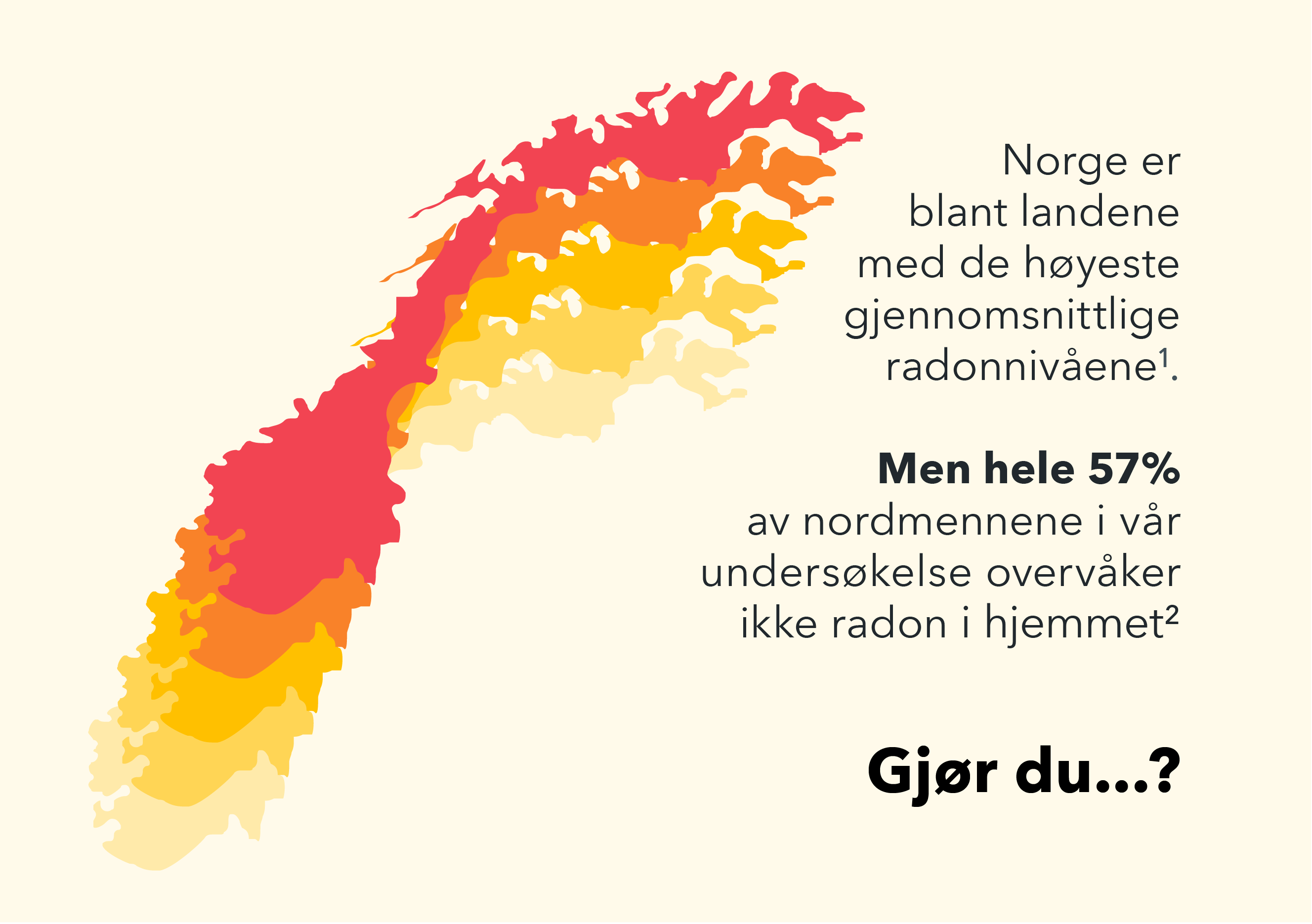 Stats_infographics_Radon_Norway