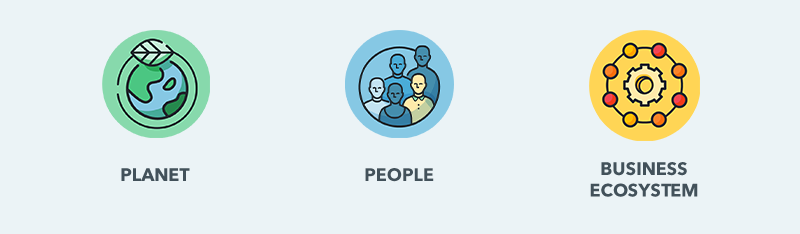 Sustainability-KPIs-banner