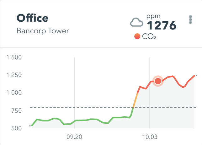 CO2-Calculator-image