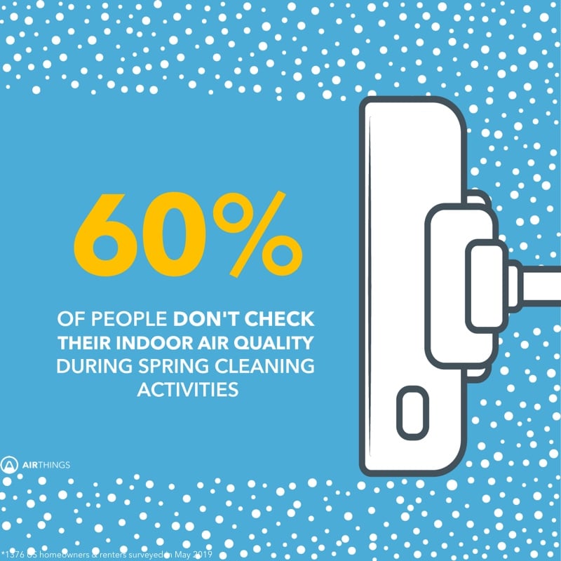 Airthings-indoor-air-quality-spring-cleaning