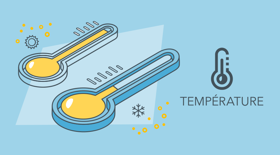 Ce que nous mesurons : la température dans les bâtiments