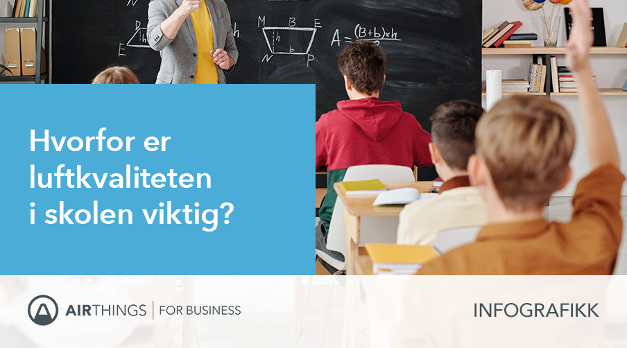 Hvorfor er luftkvaliteten i skolen viktig? En infografikk!