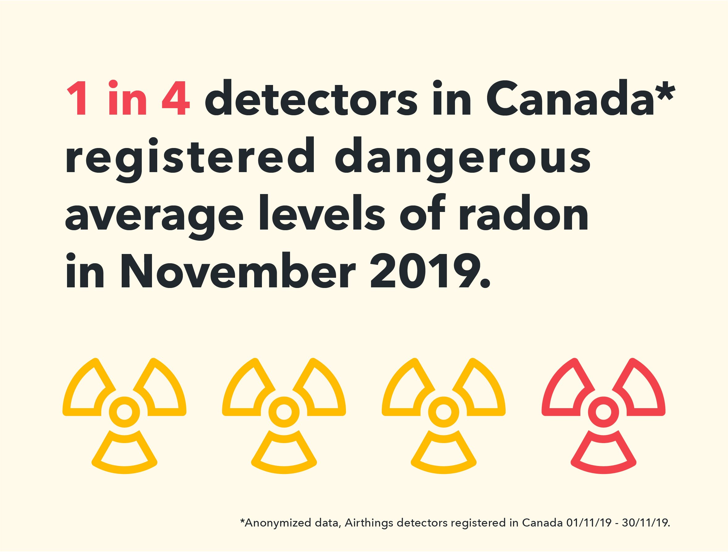 Stats_infographic_Canada