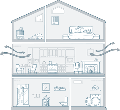 Airthings-House-Illustrated-3floors_PRESSURE_small