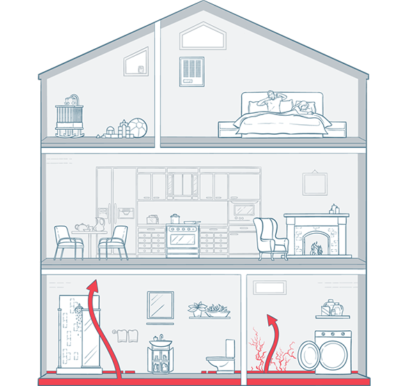 Airthings-House-Illustrated-3floors_RADON_small2