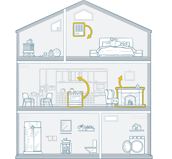 Airthings-House-Illustrated-3floors_TEMPERATURE_small2