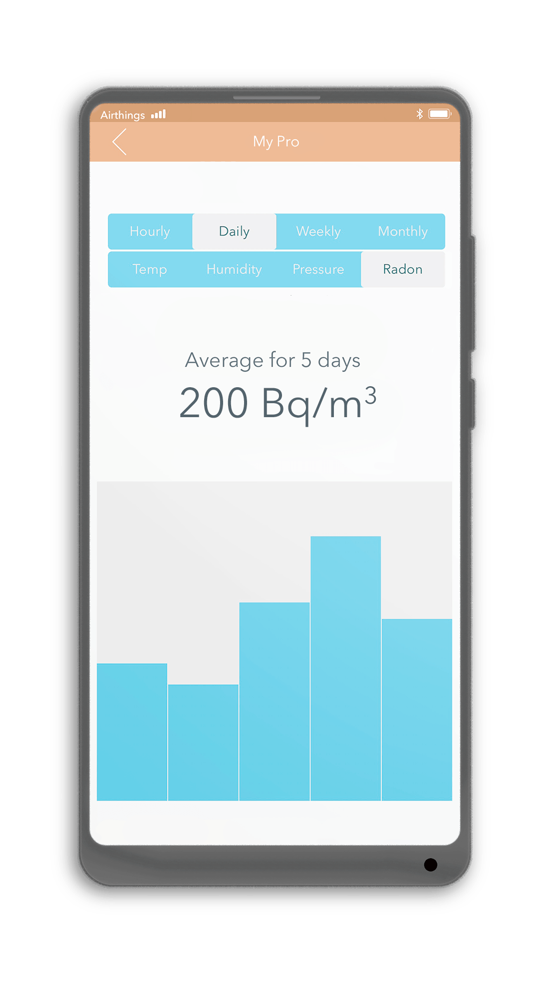GRATIS HASTIGHETS APP gratis hastighets app