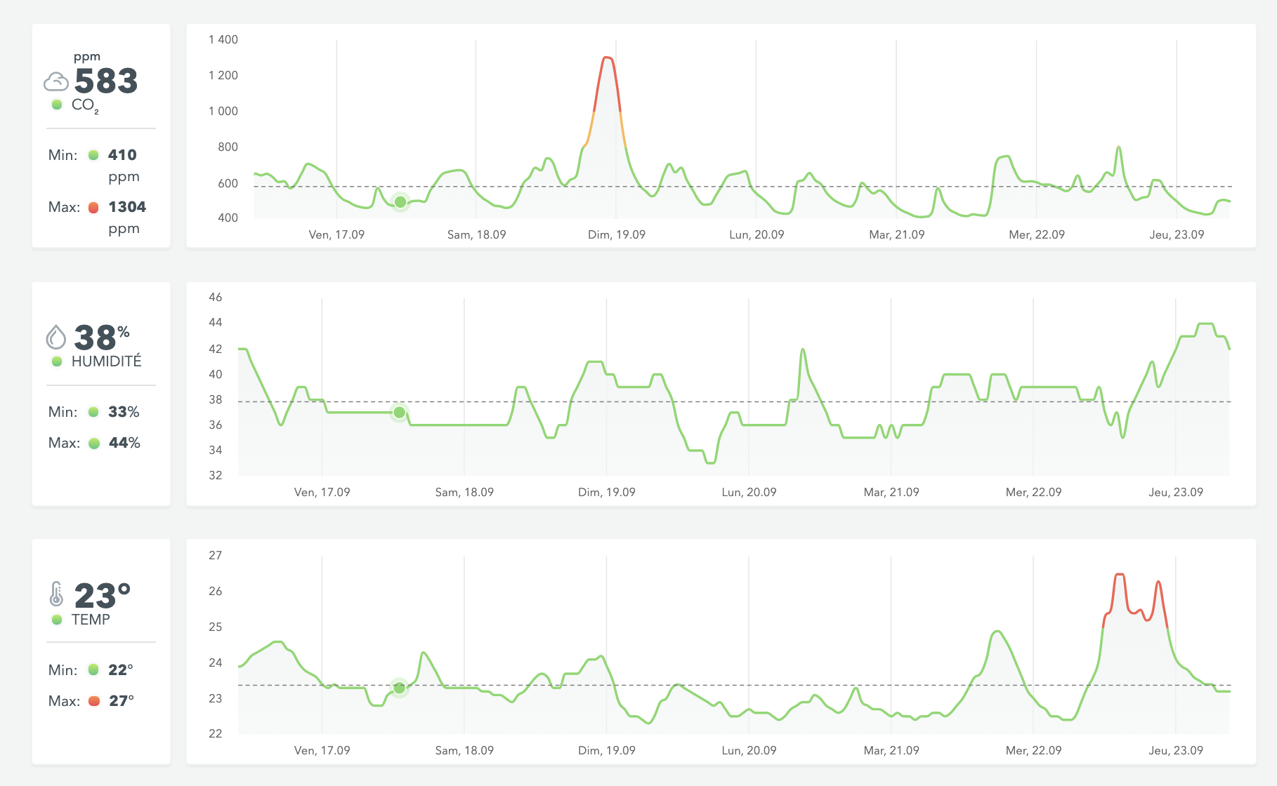 afb-dashboard-devices2