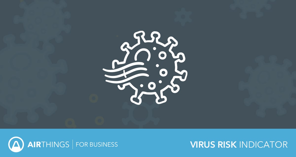 Virus Risk Indicator | Airthings for Business