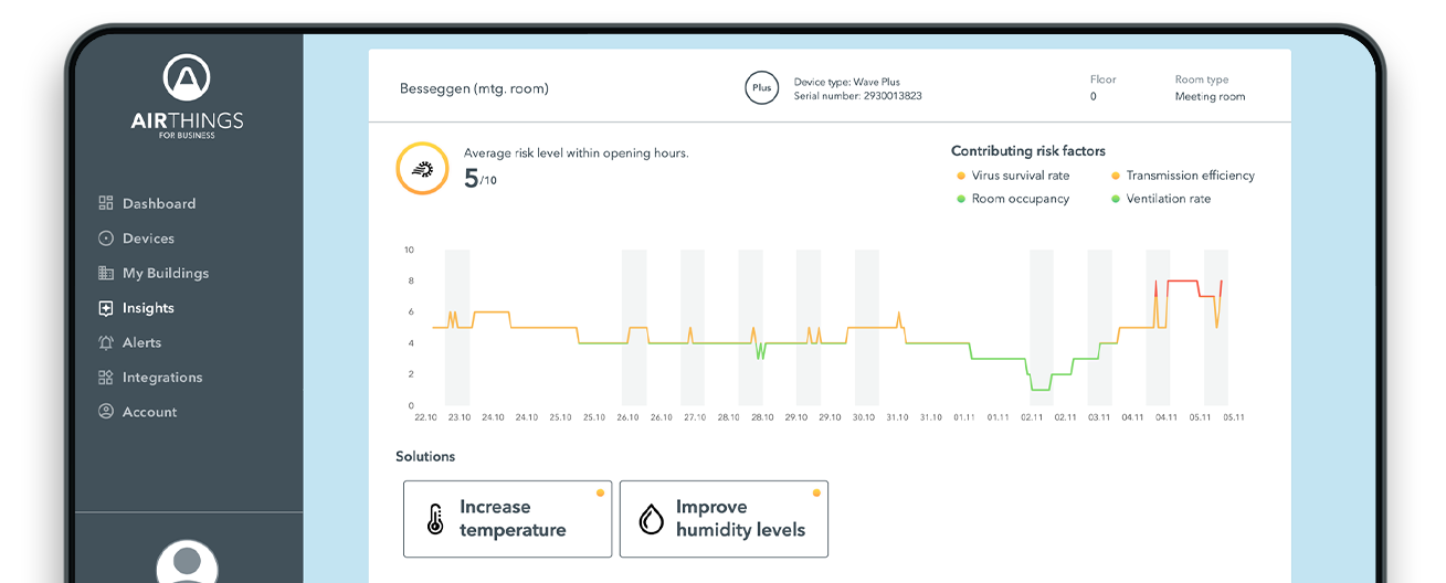 identify-virus-risk-dashboard-screen
