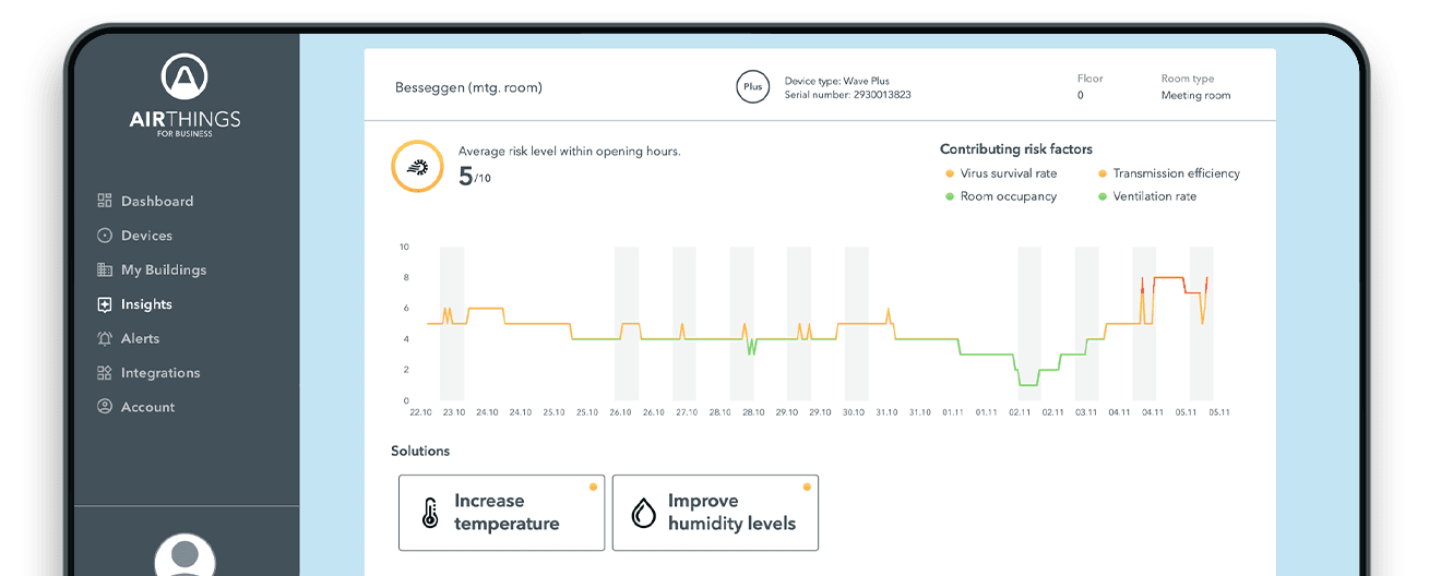 identify-virus-risk-dashboard-screen